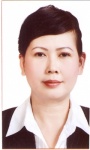 VO THI NGOC LANH